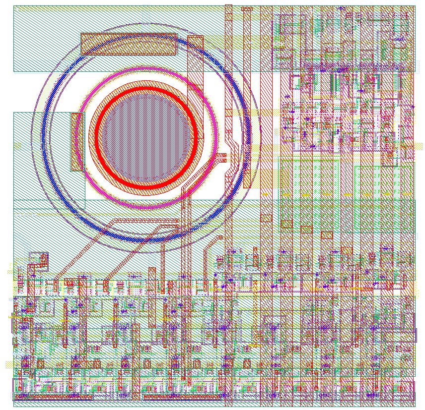 Single-Photon Avalanche Diodes (SPAD) demystified